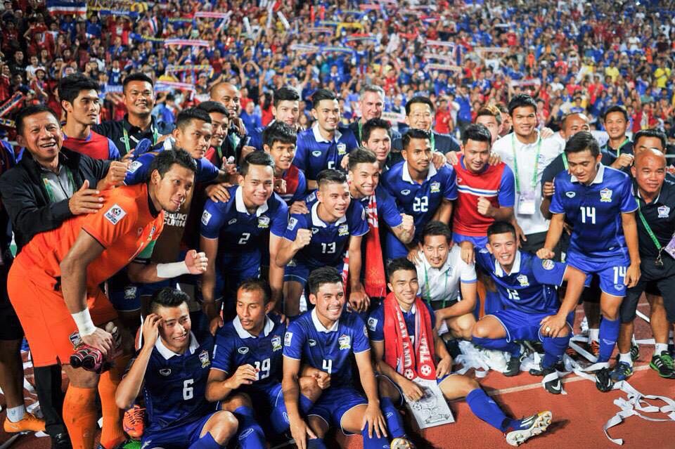 Theo giỏi các giải đấu Thái Lan